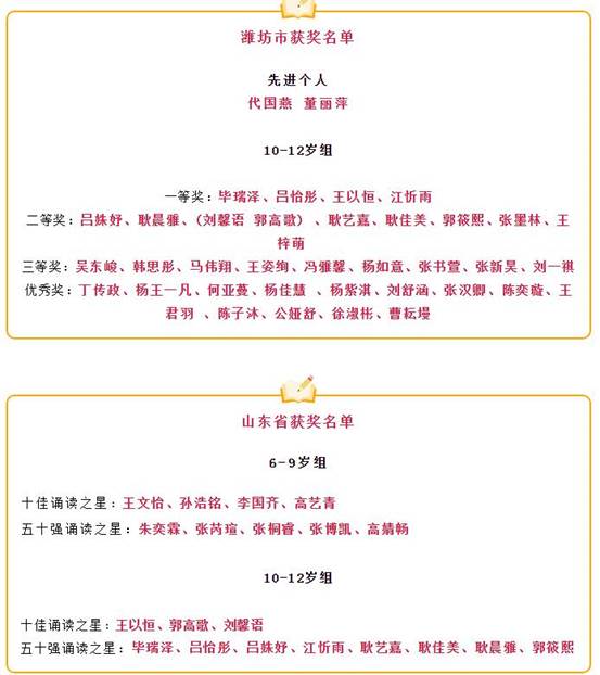 少儿诗词大赛 (4)