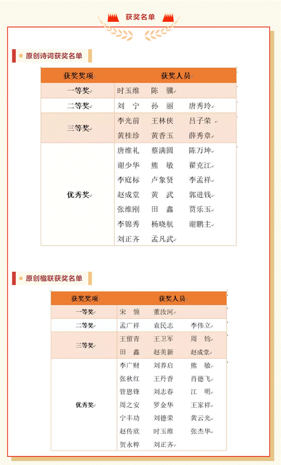 诗词楹联大赛